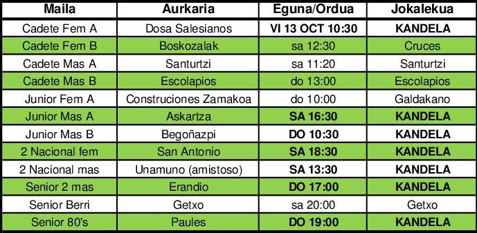 1-octubre