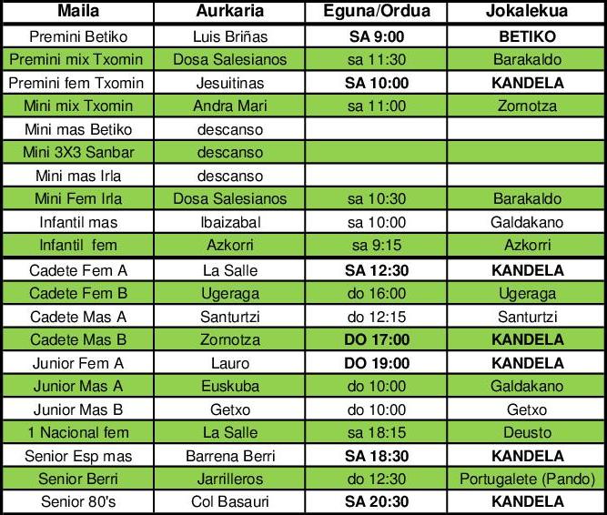 12 febrero