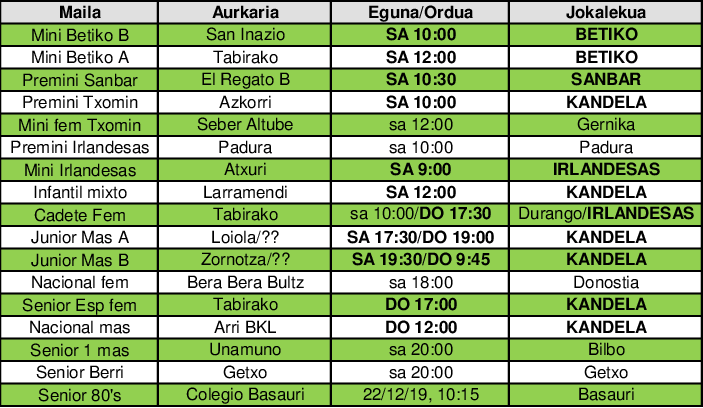15dic19-527x306