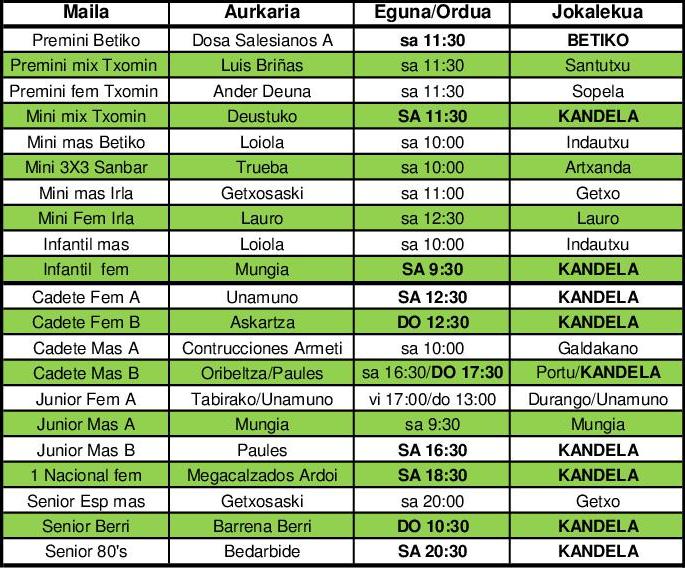 18 marzo