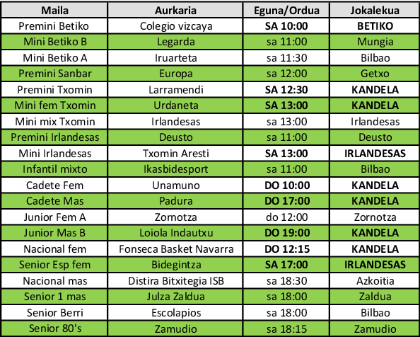 19ene20