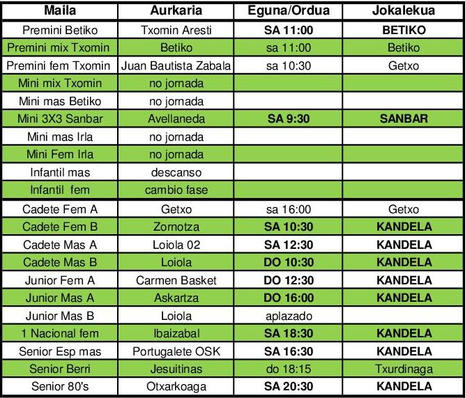 25 febrero