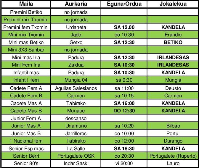 25MARZO