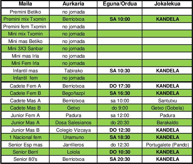4 marzo