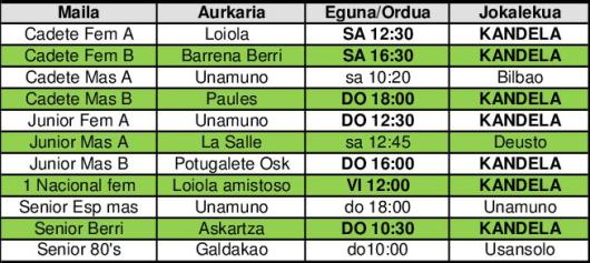 8 cotubre2