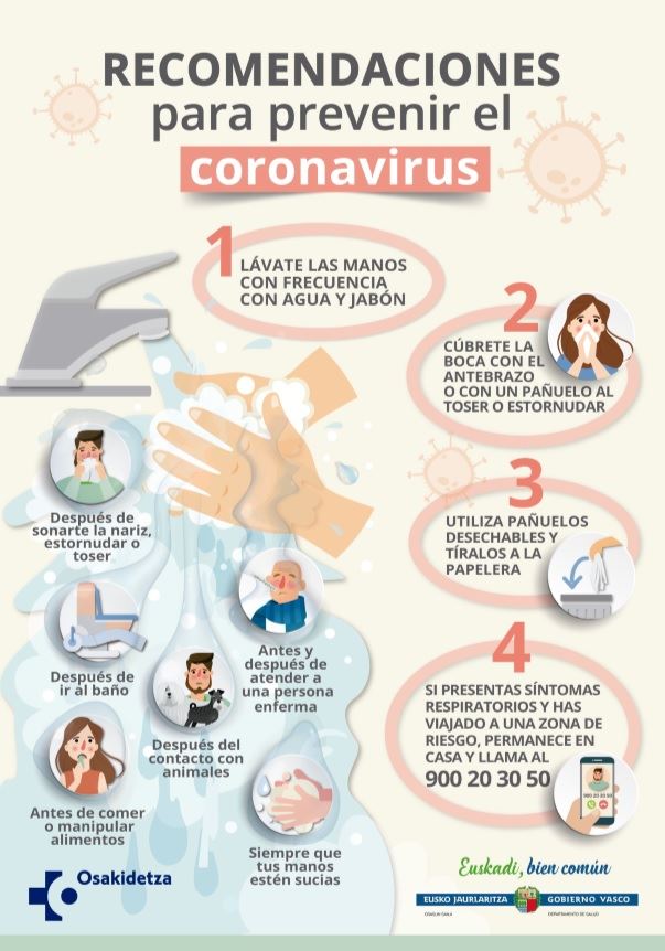 coronavirus