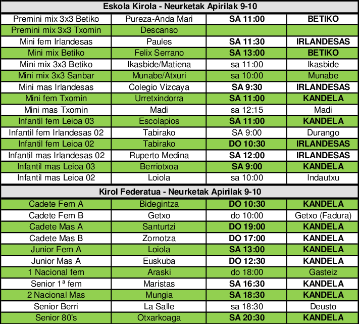 partido 9-10 abril