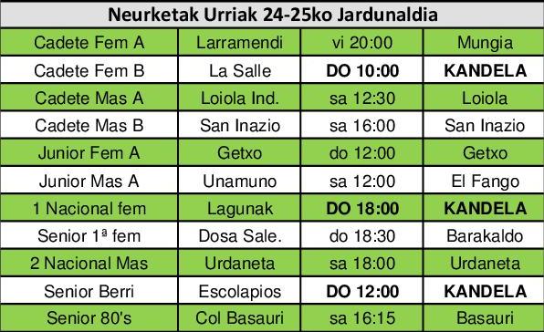 partidos 23_25 octubre