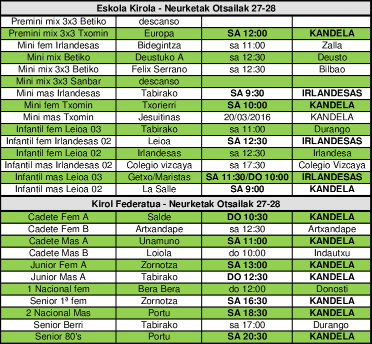 partidos 27-28 feb