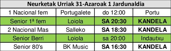 partidos 31 octubre15